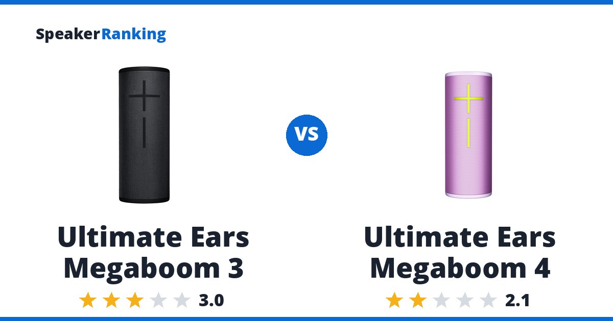 Ultimate Ears Megaboom 3 vs Ultimate Ears Megaboom 4