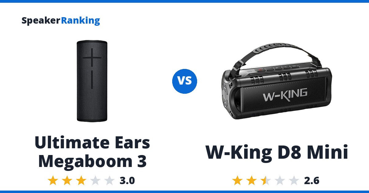 Ultimate Ears Megaboom 3 vs W-King D8 Mini