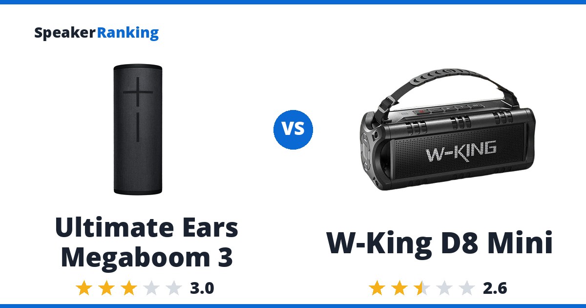 Ultimate Ears Megaboom 3 vs W-King D8 Mini
