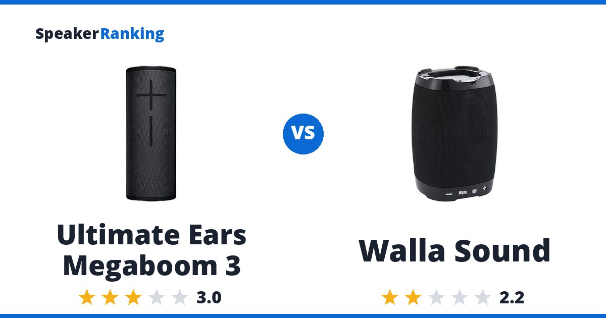 Ultimate Ears Megaboom 3 vs Walla Sound