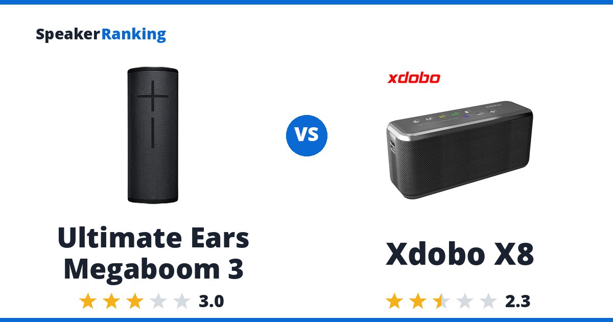 Ultimate Ears Megaboom 3 vs Xdobo X8