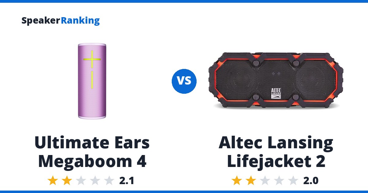 Ultimate Ears Megaboom 4 vs Altec Lansing Lifejacket 2