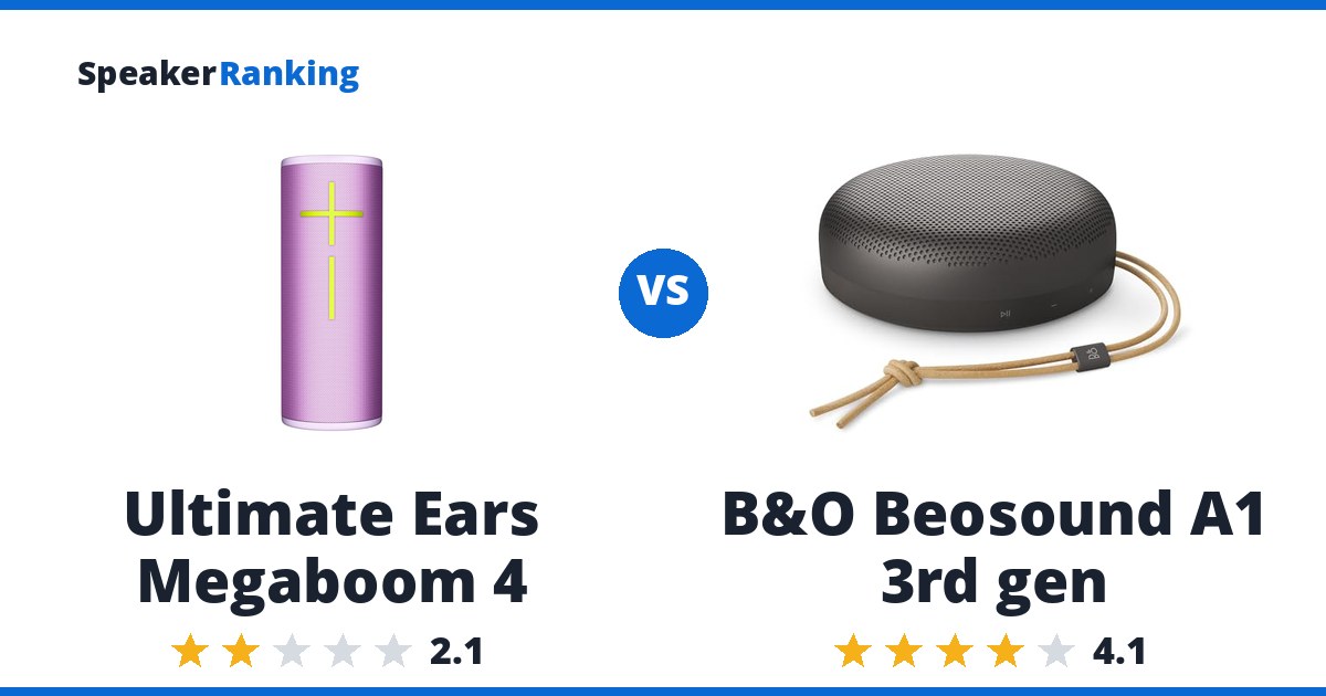 Ultimate Ears Megaboom 4 vs B&O Beosound A1 3rd gen