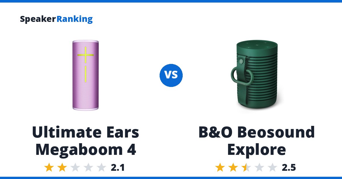Ultimate Ears Megaboom 4 vs B&O Beosound Explore