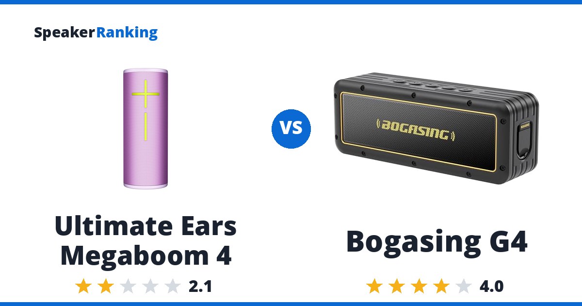 Ultimate Ears Megaboom 4 vs Bogasing G4
