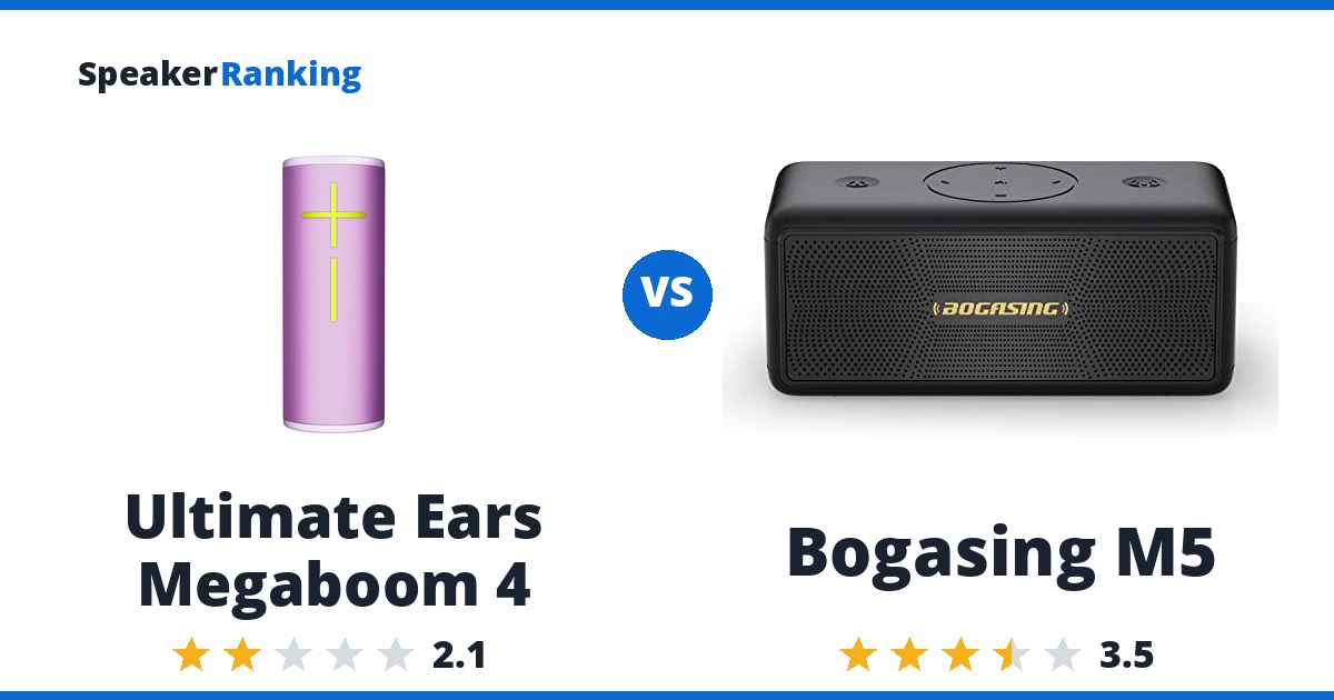 Ultimate Ears Megaboom 4 vs Bogasing M5
