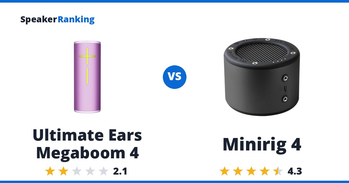 Ultimate Ears Megaboom 4 vs Minirig 4