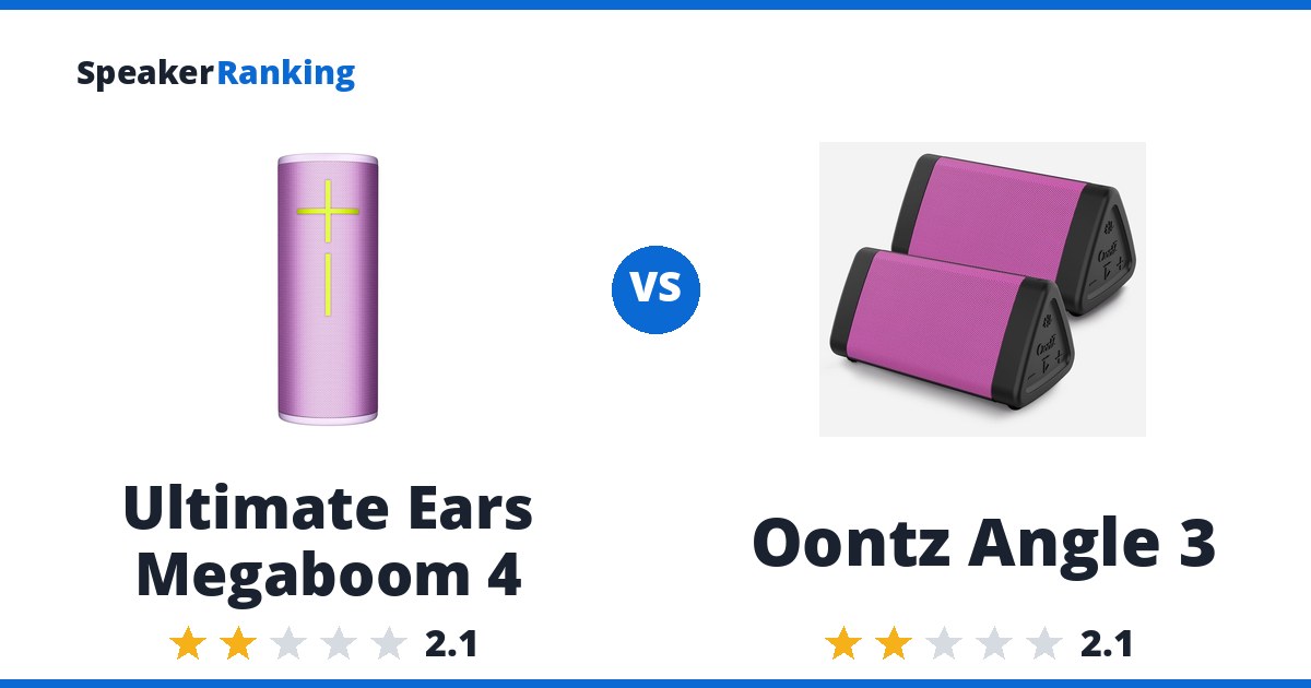 Ultimate Ears Megaboom 4 vs Oontz Angle 3