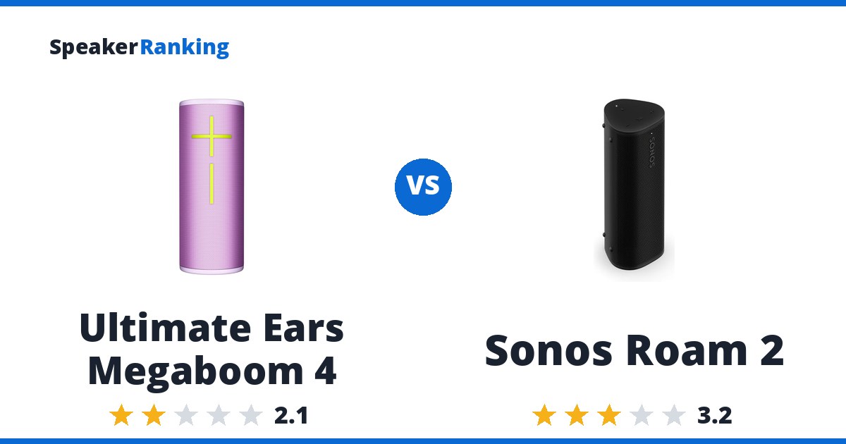 Ultimate Ears Megaboom 4 vs Sonos Roam 2