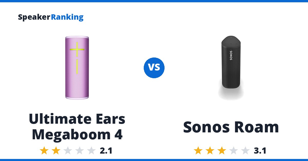 Ultimate Ears Megaboom 4 vs Sonos Roam