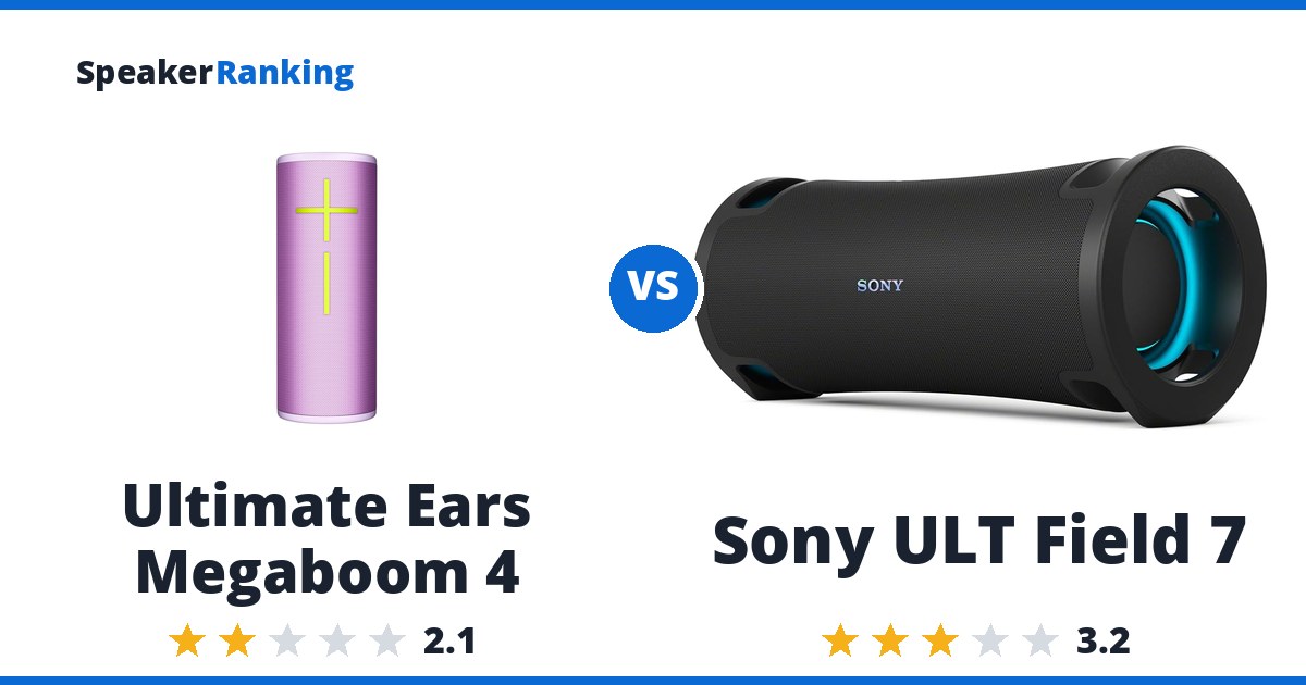 Ultimate Ears Megaboom 4 vs Sony ULT Field 7