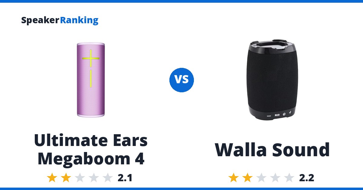 Ultimate Ears Megaboom 4 vs Walla Sound