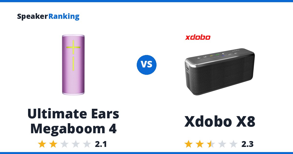 Ultimate Ears Megaboom 4 vs Xdobo X8