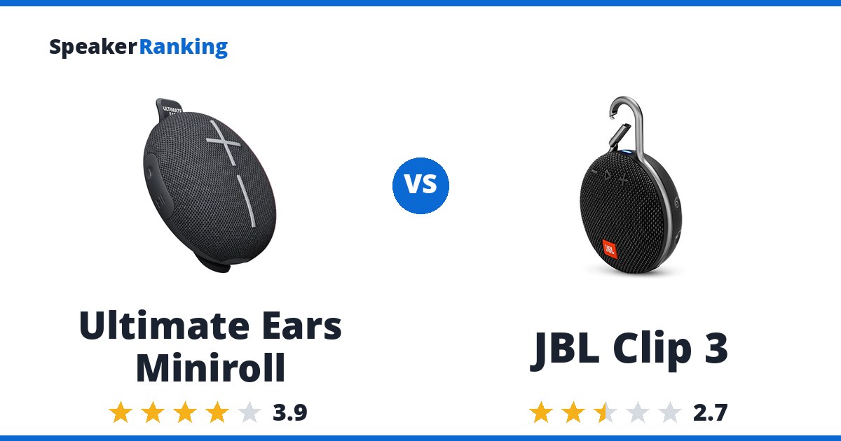 Ultimate Ears Miniroll vs JBL Clip 3