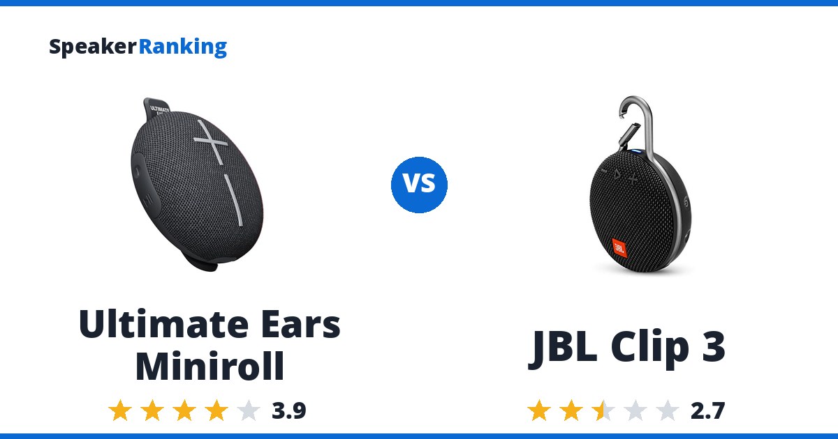 Ultimate Ears Miniroll vs JBL Clip 3