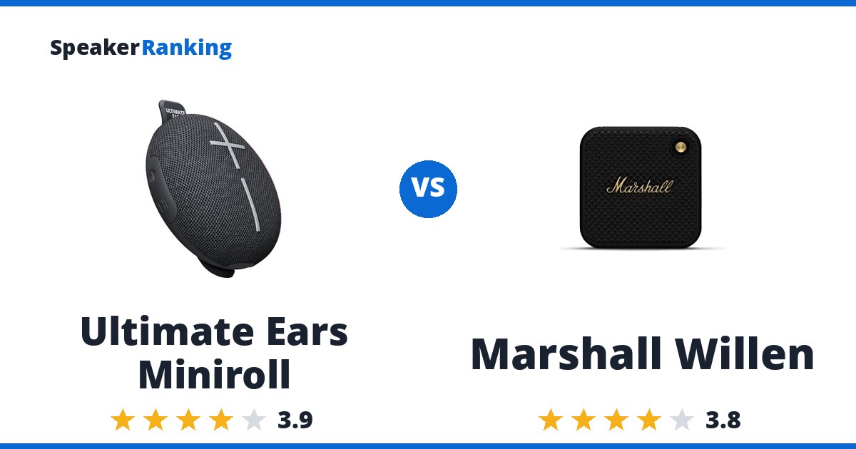 Ultimate Ears Miniroll vs Marshall Willen