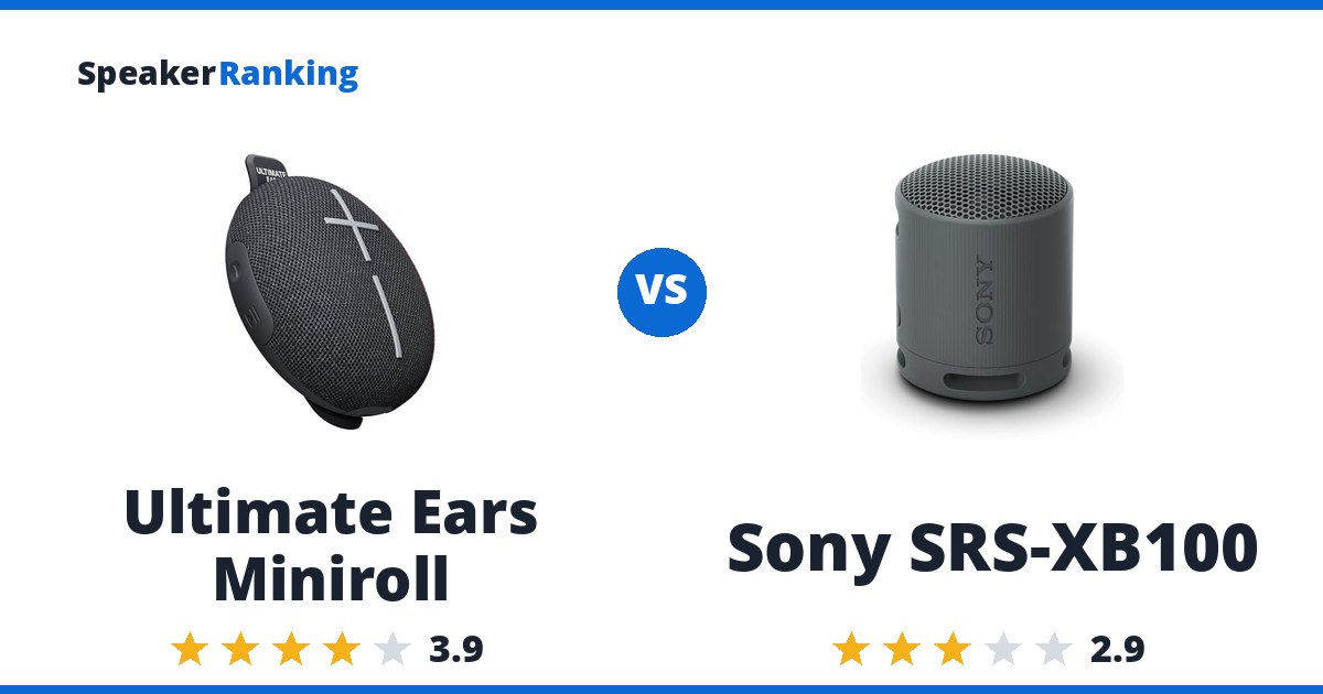 Ultimate Ears Miniroll vs Sony SRS-XB100