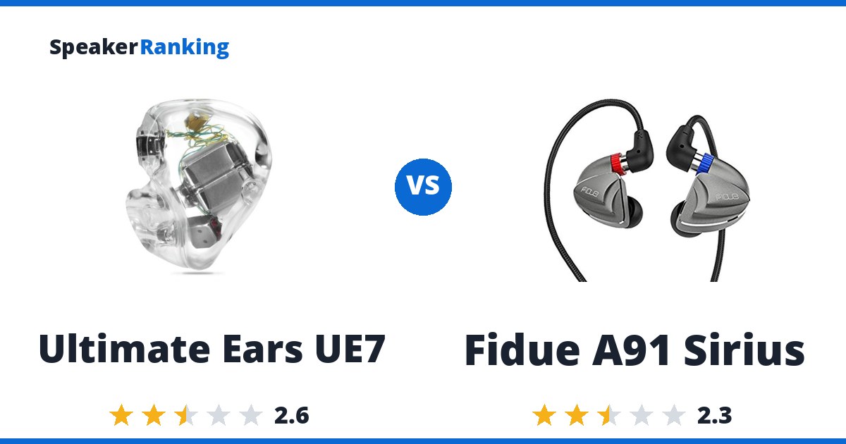 Ultimate Ears UE7 vs Fidue A91 Sirius