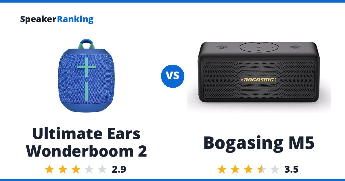 Ultimate Ears Wonderboom 2 vs Bogasing M5