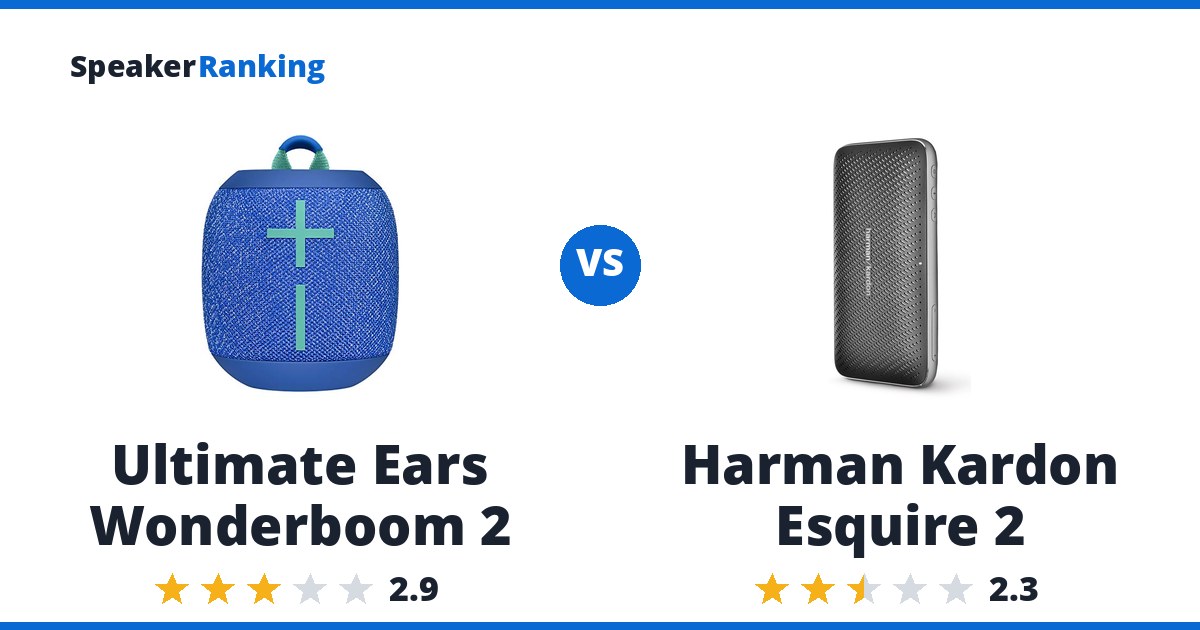 Ultimate Ears Wonderboom 2 vs Harman Kardon Esquire 2