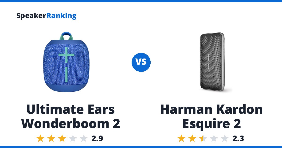 Ultimate Ears Wonderboom 2 vs Harman Kardon Esquire 2