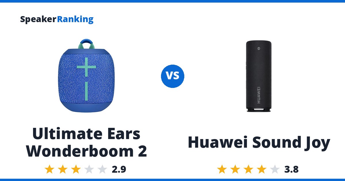 Ultimate Ears Wonderboom 2 vs Huawei Sound Joy
