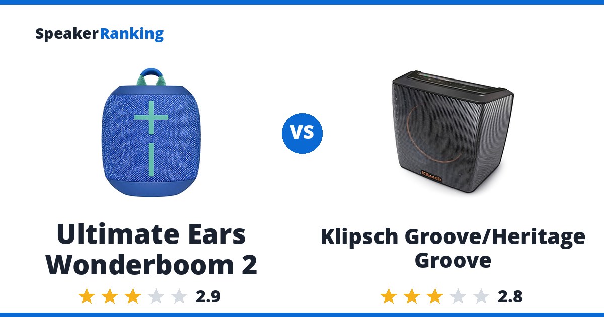 Ultimate Ears Wonderboom 2 vs Klipsch Groove/Heritage Groove