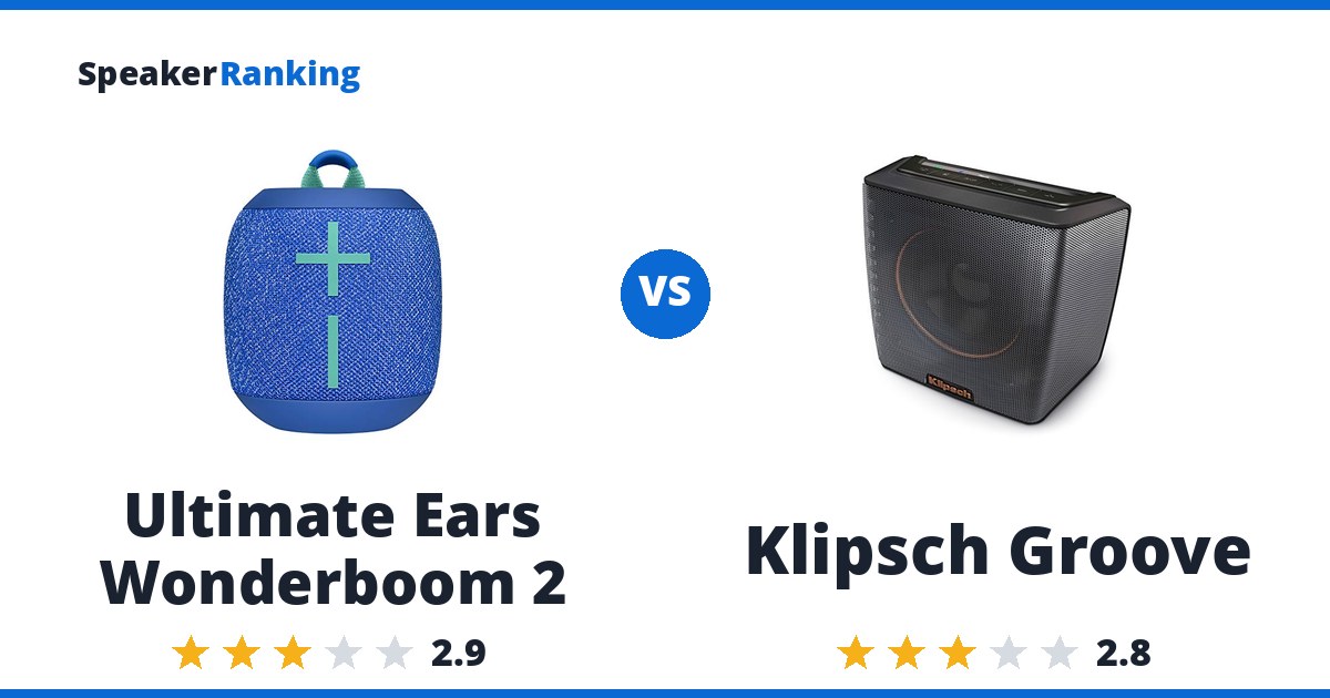 Ultimate Ears Wonderboom 2 vs Klipsch Groove