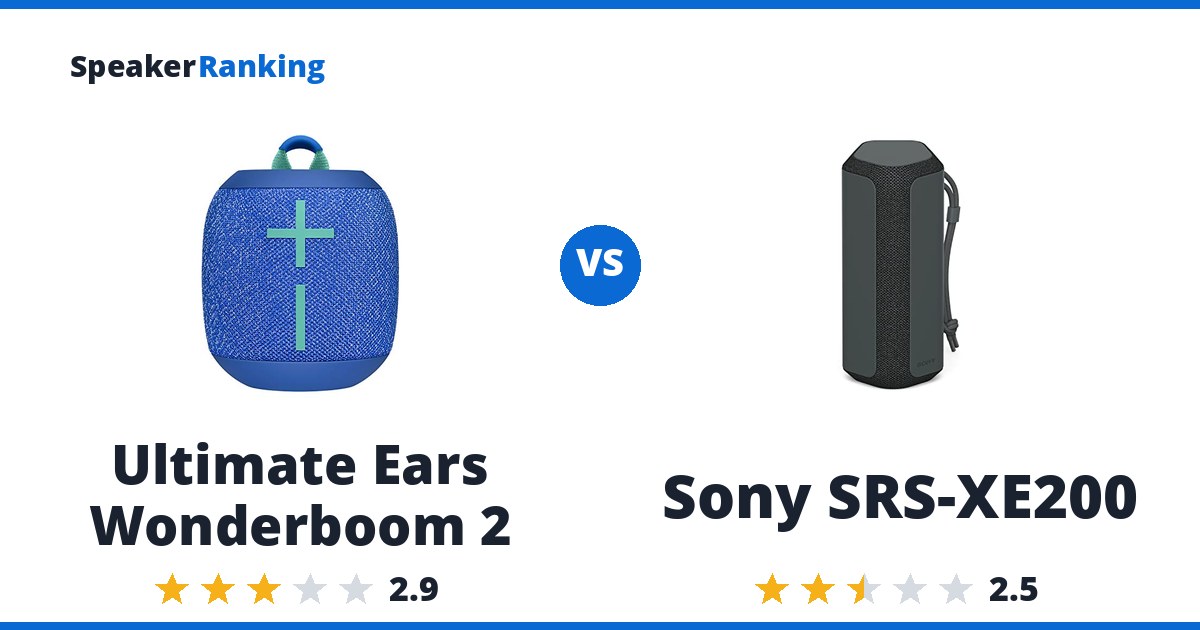 Ultimate Ears Wonderboom 2 vs Sony SRS-XE200