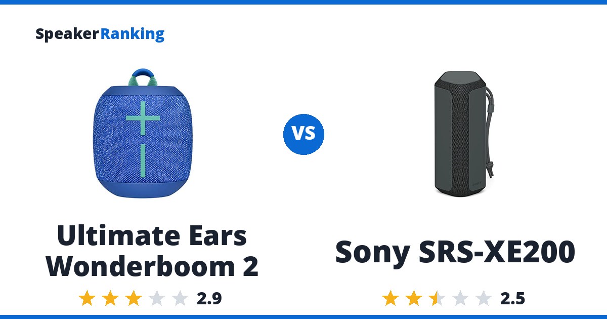 Ultimate Ears Wonderboom 2 vs Sony SRS-XE200
