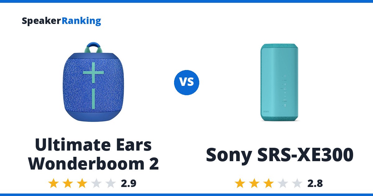 Ultimate Ears Wonderboom 2 vs Sony SRS-XE300