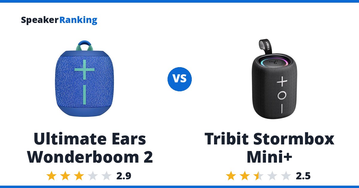 Ultimate Ears Wonderboom 2 vs Tribit Stormbox Mini+