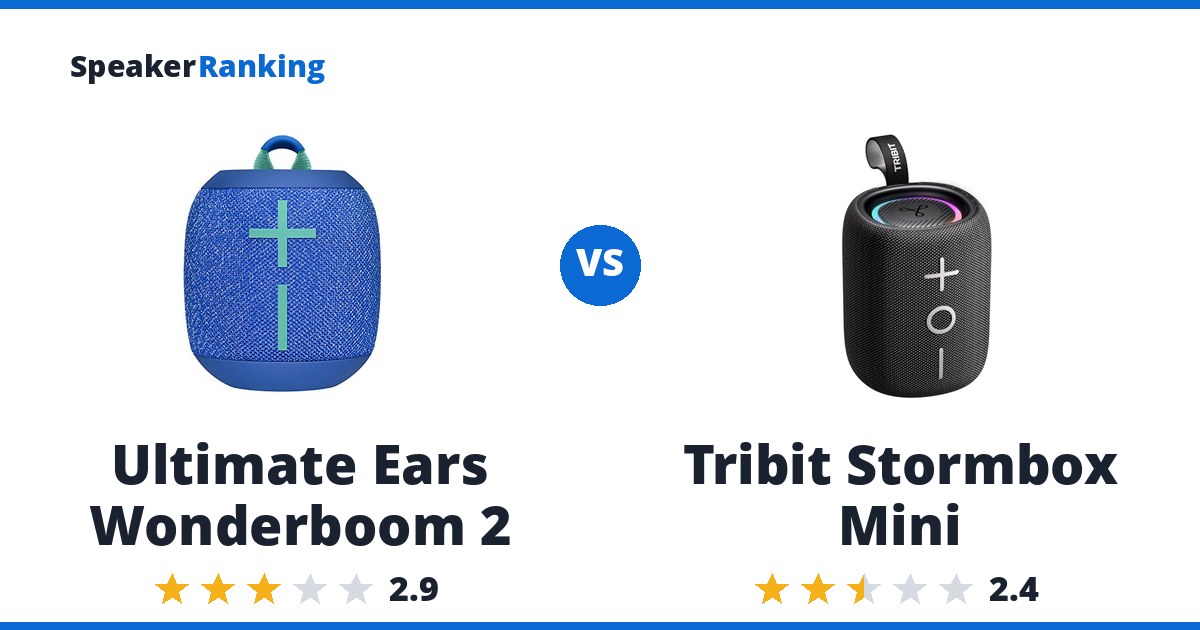 Ultimate Ears Wonderboom 2 vs Tribit Stormbox Mini