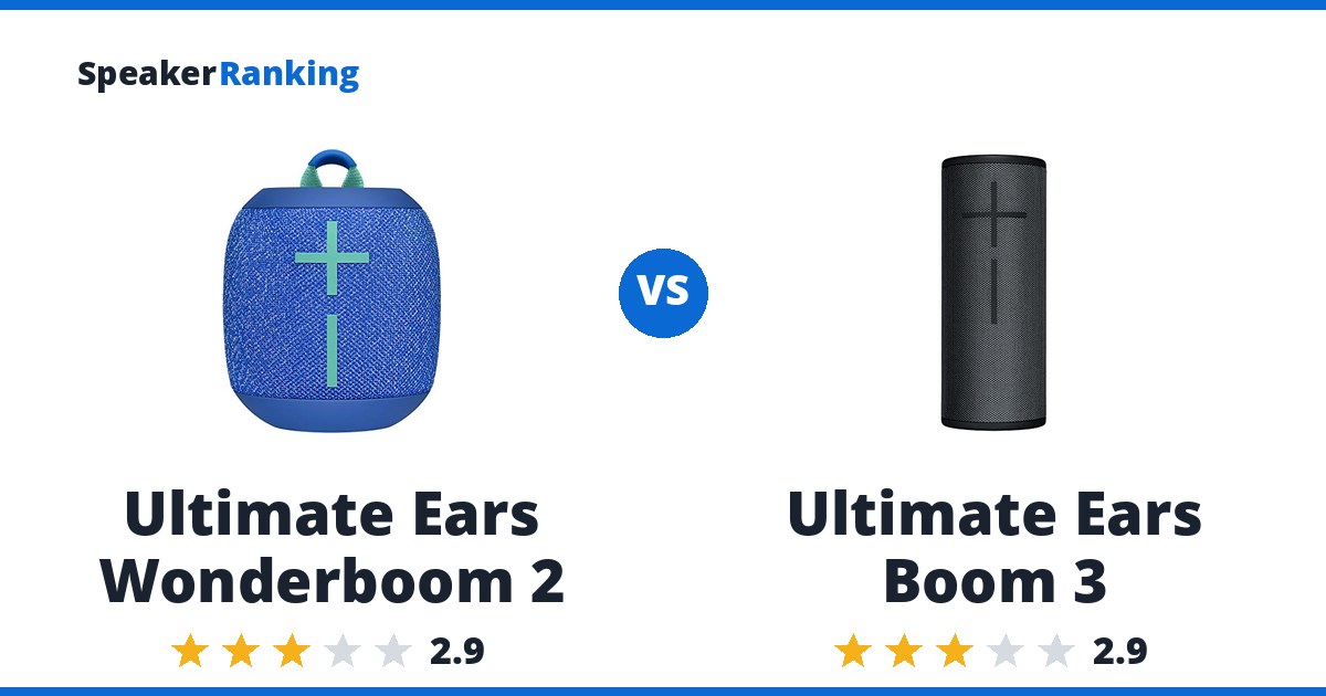 Ultimate Ears Wonderboom 2 vs Ultimate Ears Boom 3