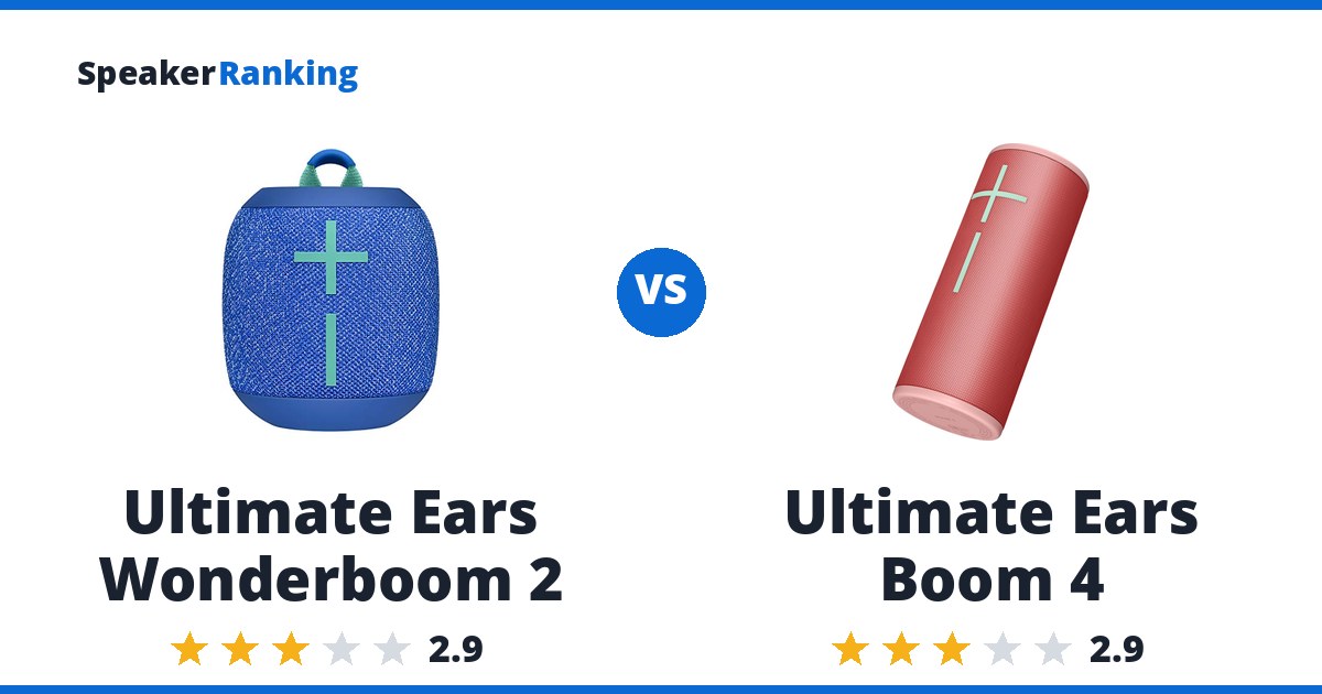 Ultimate Ears Wonderboom 2 vs Ultimate Ears Boom 4
