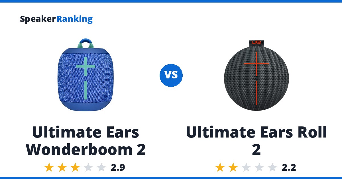 Ultimate Ears Wonderboom 2 vs Ultimate Ears Roll 2