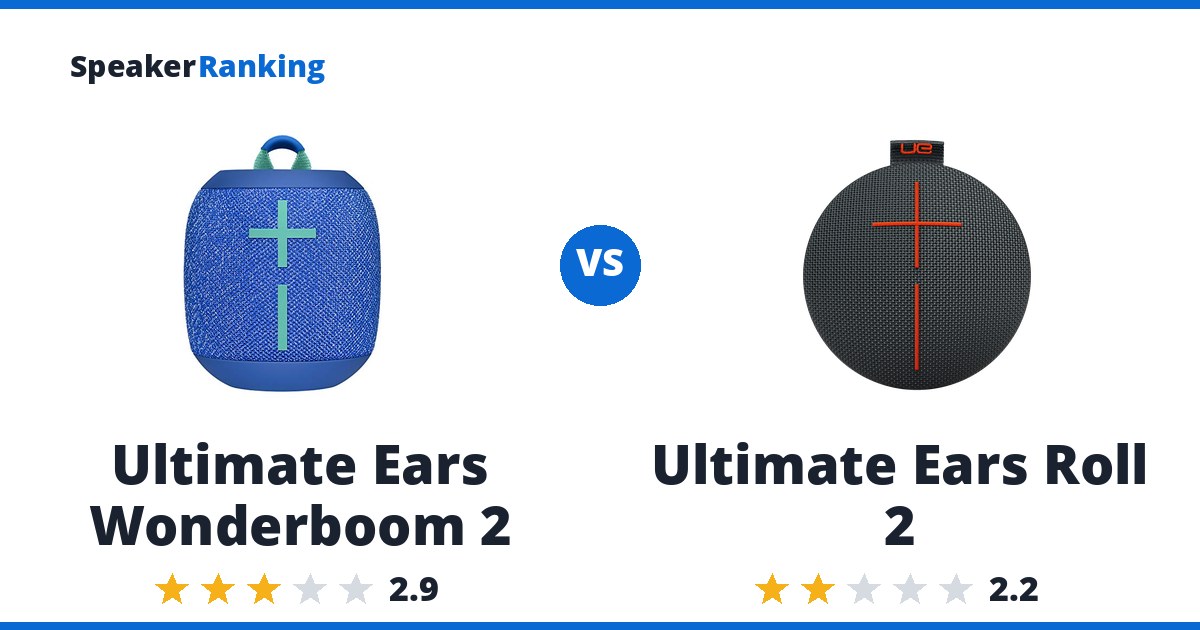 Ultimate Ears Wonderboom 2 vs Ultimate Ears Roll 2