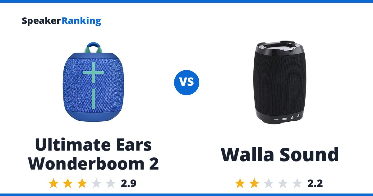 Ultimate Ears Wonderboom 2 vs Walla Sound
