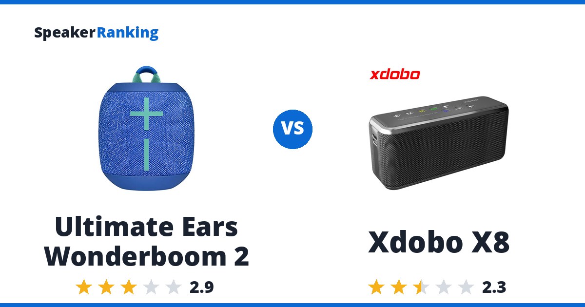 Ultimate Ears Wonderboom 2 vs Xdobo X8