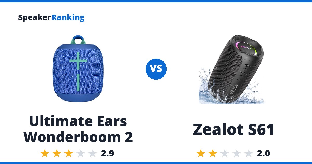 Ultimate Ears Wonderboom 2 vs Zealot S61