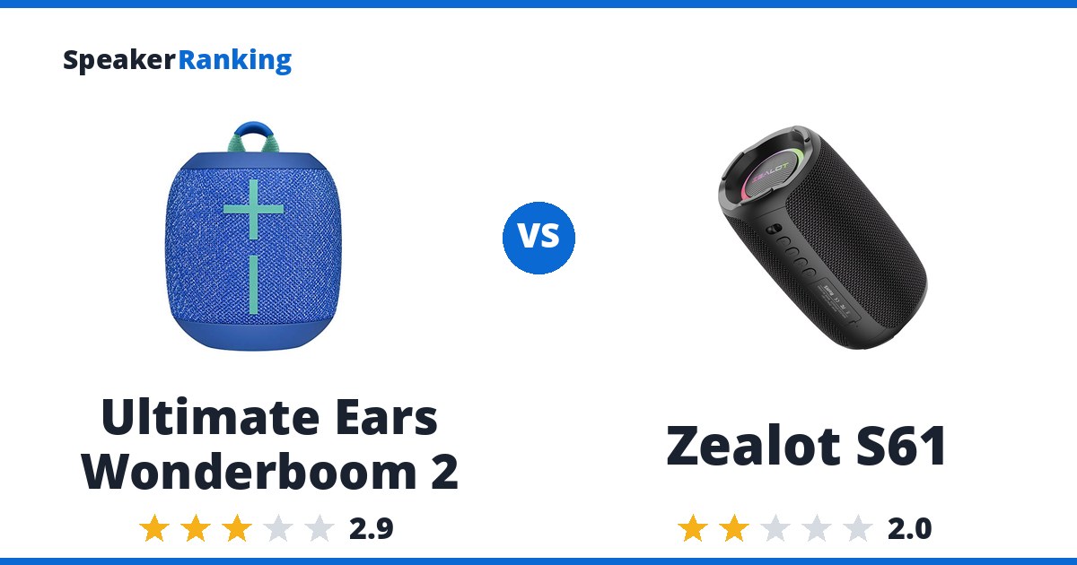 Ultimate Ears Wonderboom 2 vs Zealot S61