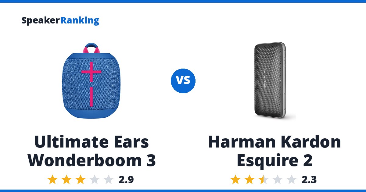 Ultimate Ears Wonderboom 3 vs Harman Kardon Esquire 2