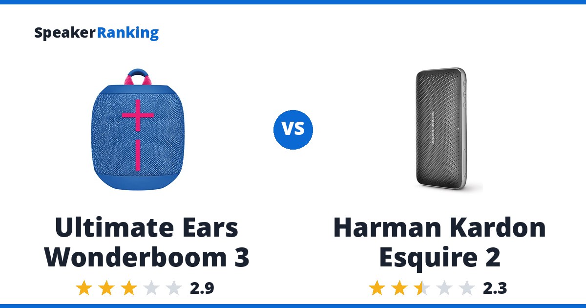 Ultimate Ears Wonderboom 3 vs Harman Kardon Esquire 2