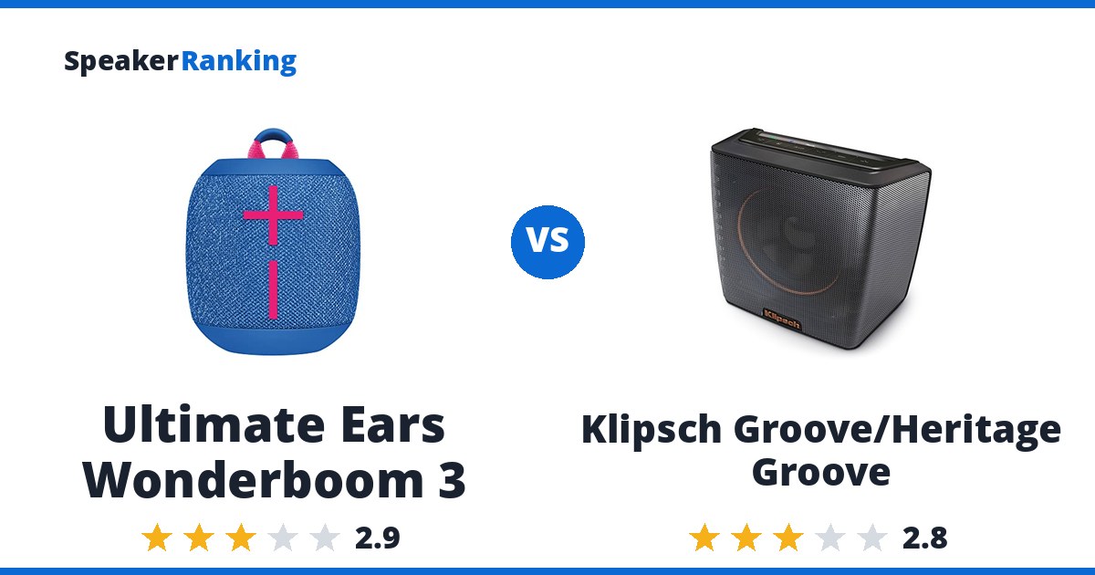 Ultimate Ears Wonderboom 3 vs Klipsch Groove/Heritage Groove