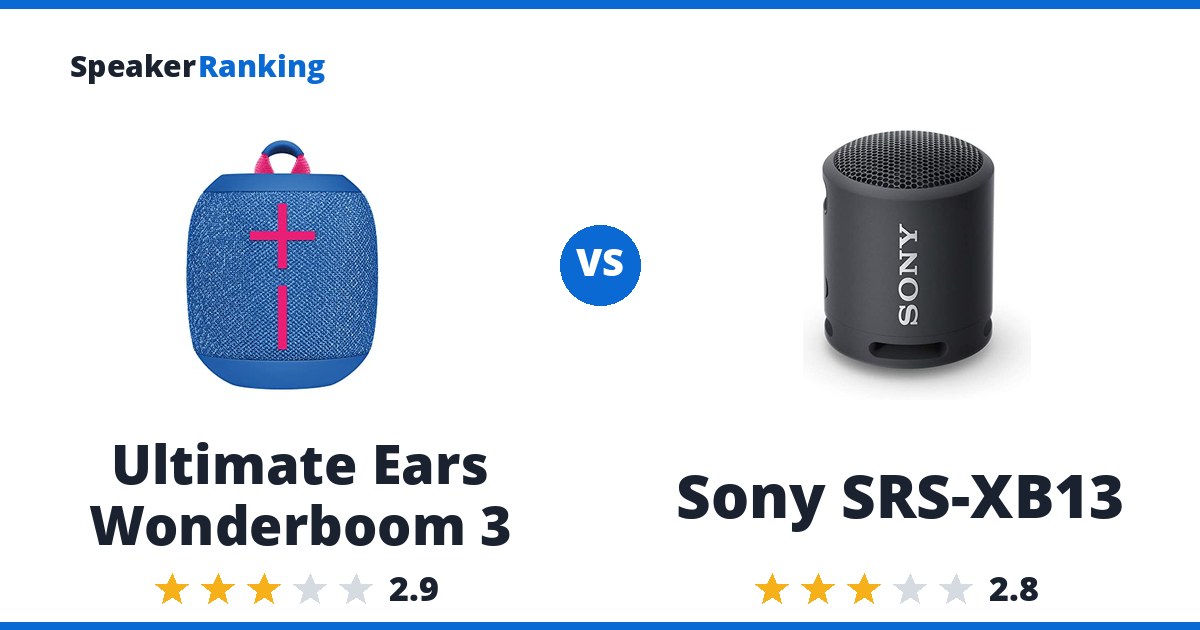 Ultimate Ears Wonderboom 3 vs Sony SRS-XB13