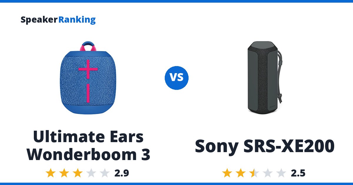 Ultimate Ears Wonderboom 3 vs Sony SRS-XE200