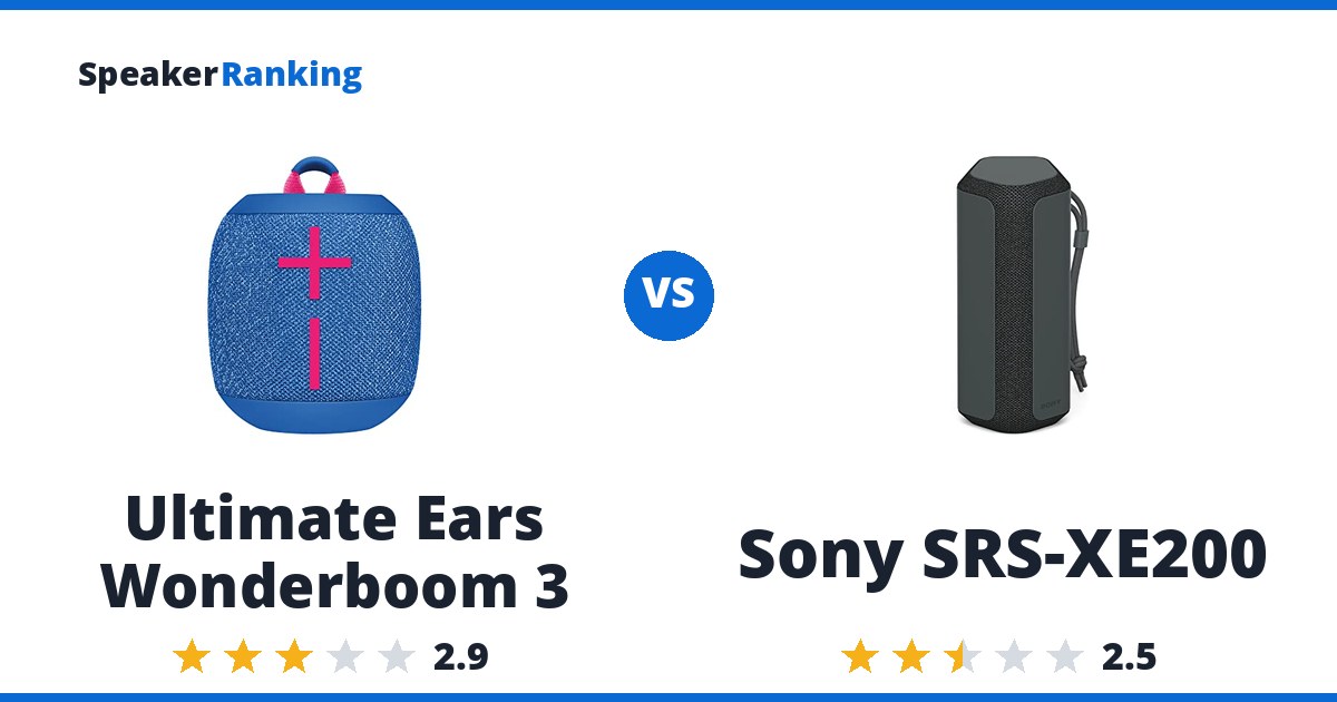 Ultimate Ears Wonderboom 3 vs Sony SRS-XE200