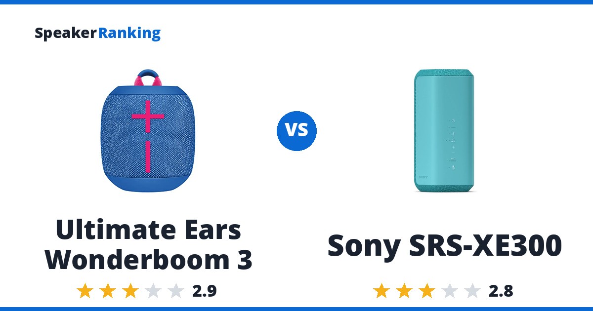 Ultimate Ears Wonderboom 3 vs Sony SRS-XE300