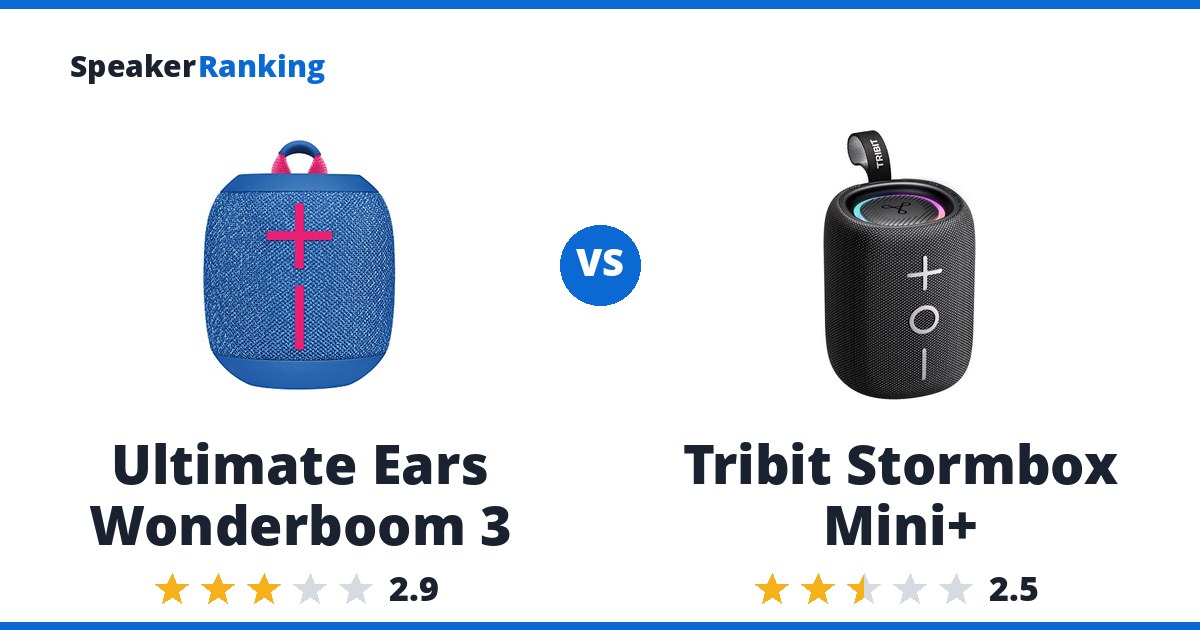 Ultimate Ears Wonderboom 3 vs Tribit Stormbox Mini+
