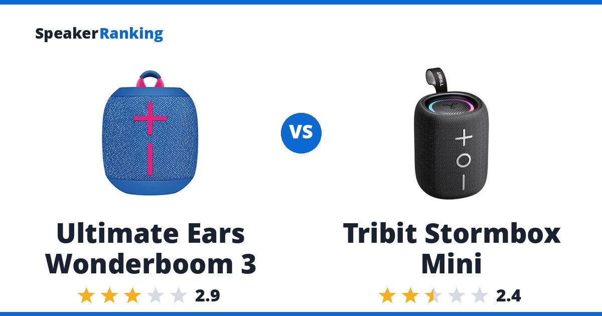 Ultimate Ears Wonderboom 3 vs Tribit Stormbox Mini